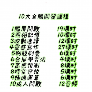 十大全脑开发课程照相记忆脑屏开启十大右脑开发课程试学试听