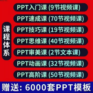 图片[1]-PPT视频教程幻灯制作动画演示文稿Office办公软件入门到高阶课程-淘宝虚拟仓