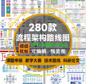 课题申报框架构图教学思政科研绘图技术路线visoi流程图ppt模板-淘宝虚拟货源库