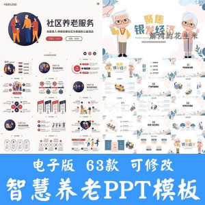 智慧养老ppt模板社区养老院服务宣传开题答辩商业计划书方案素材