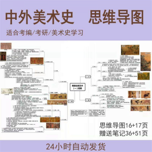 图片[1]-外国美术史思维导图中国美术史思维导图美术作品艺术设计考编考研-淘宝虚拟仓