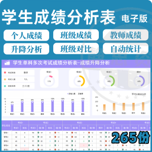 图片[1]-学校学生成绩管理系统excel表格模板分析记录汇总图表排名信息表-淘宝虚拟仓