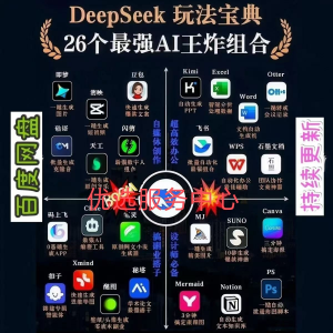 图片[1]-兴趣培训DeepSeek+ai 教程2025最火AI操作学习赋能职场使用视频-淘宝虚拟仓